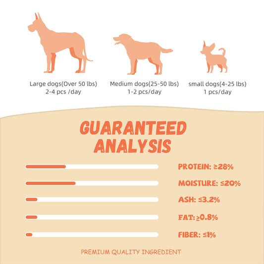 Pawmate Dog Treats Chicken Wrapped Calcium Bone, Rawhide-Free Grain-Free Training Treats for Dogs Teeth Cleanning Breath Fresh Dog Chewy Snacks for Medium Large Dogs 10.6 oz, 18-19 Counts