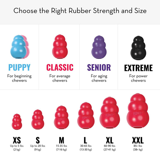 KONG Classic Stuffable Dog Toy - Fetch & Chew Toy for Dogs - Treat-Filling Capabilities & Erratic Bounce for Extended Play Time - Durable Natural Rubber Material - for Large Dogs