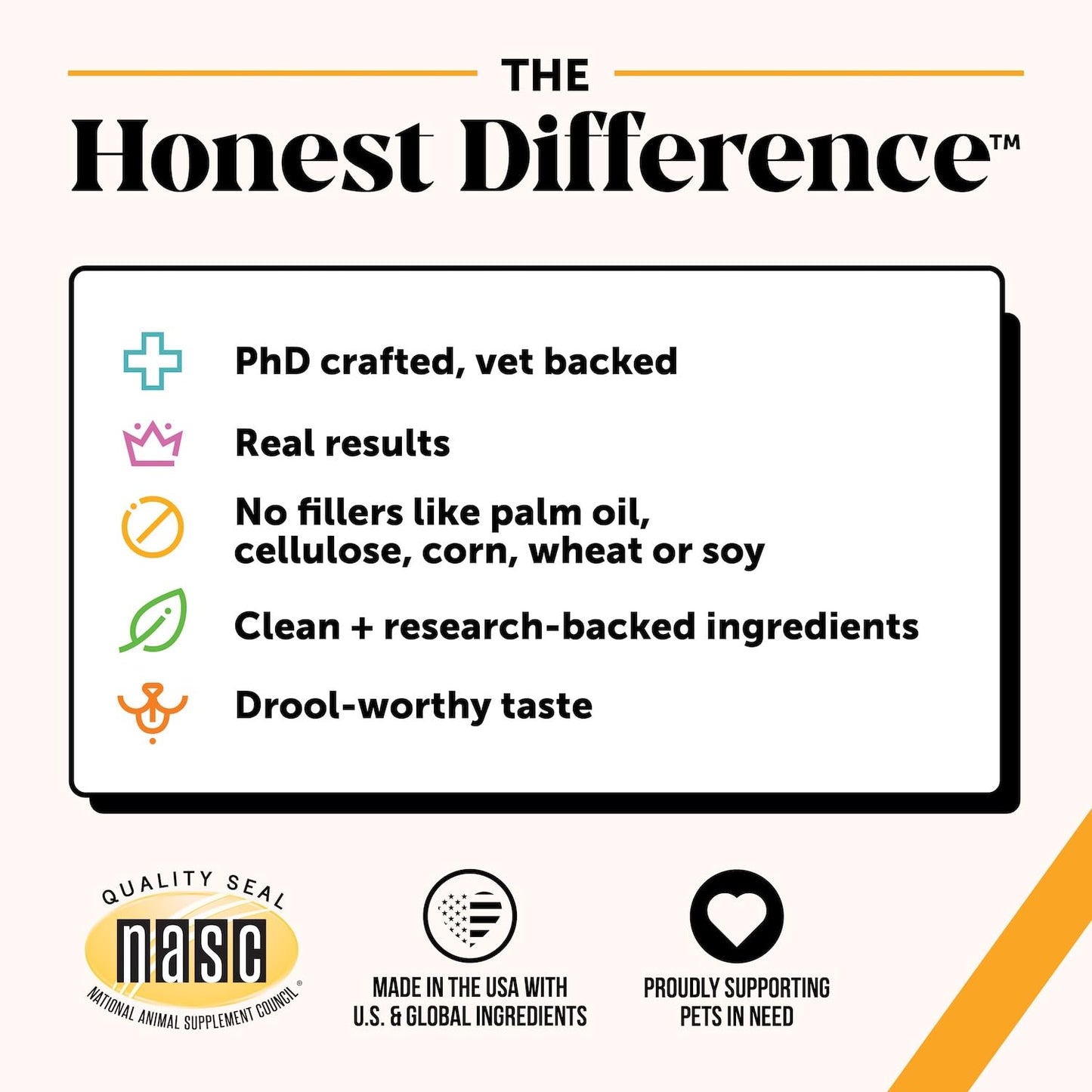 Pet Honesty Allergy Support Fresh Dental Sticks - Dental Treats for Dogs - Dental Dog Chews - Immune Health + Allergy Support for Dogs - Freshen Dog Breath, Reduce Plaque + Tartar - 30 Sticks