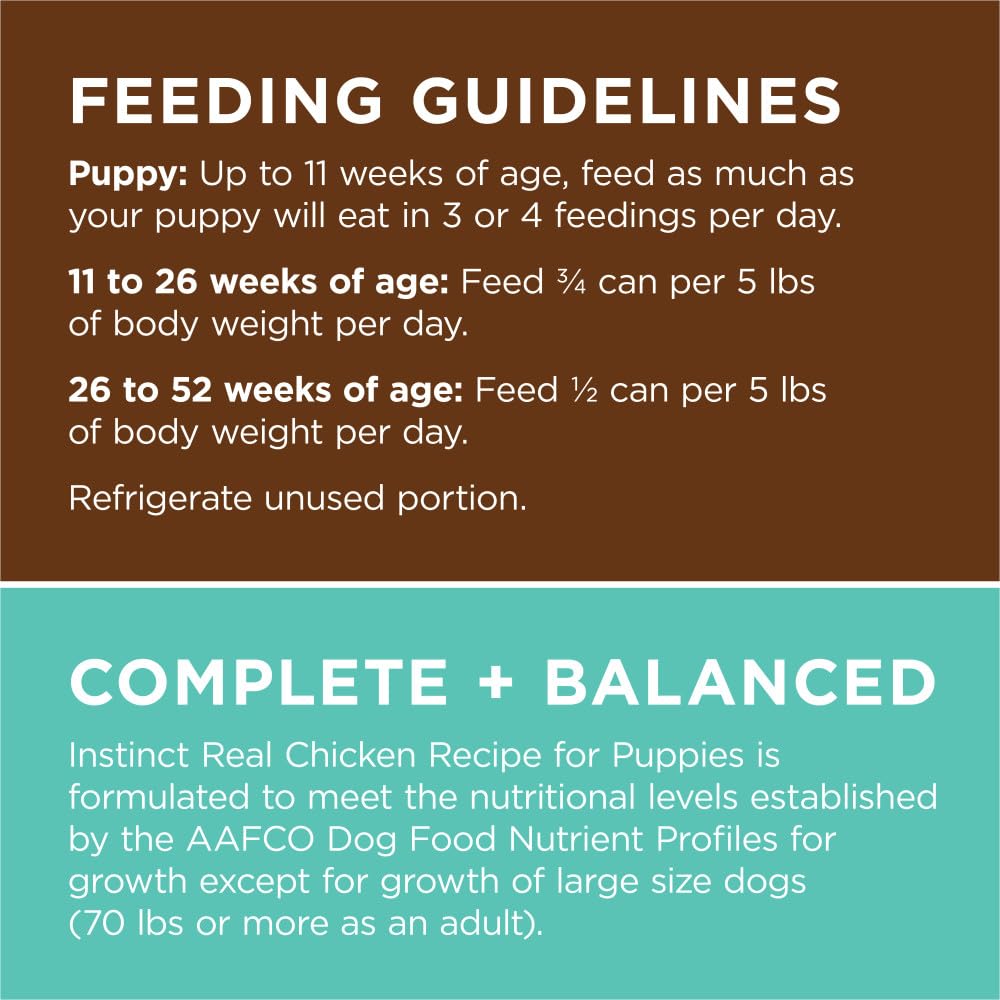 Instinct Original Puppy, Wet Dog Food, Grain Free Recipe - Real Chicken, 13.2 oz. Cans (Pack of 6)