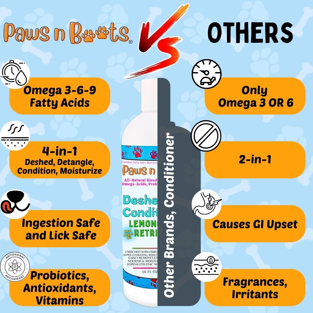 Deshedding Conditioner Omega Fatty Acids 3 6 9. Real Argan Oils All-Natural, Organic, & Non-Toxic to Pets Condition, Hydrate, & Nourish the Coat. Hypoallergenic, Tearless, Control Odor Made in USA Lemongrass