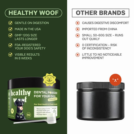 Healthy Woof Dental Powder for Dogs - Complete Oral Care Bone Broth, Dog Teeth Cleaning Powder, Tartar Remover, Fresh Breath, Sensitive Stomach Support, No Brush Dental Care, 4.2 oz, 60 Scoops