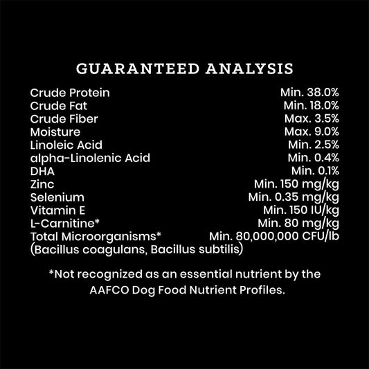 VICTOR Super Premium Dog Food – Purpose Nutra Pro – Gluten-Free, High Protein Low Carb Dry Kibble for Active Dogs of All Ages – Ideal for Sporting, Pregnant or Nursing Dogs & Puppies, 5lbs