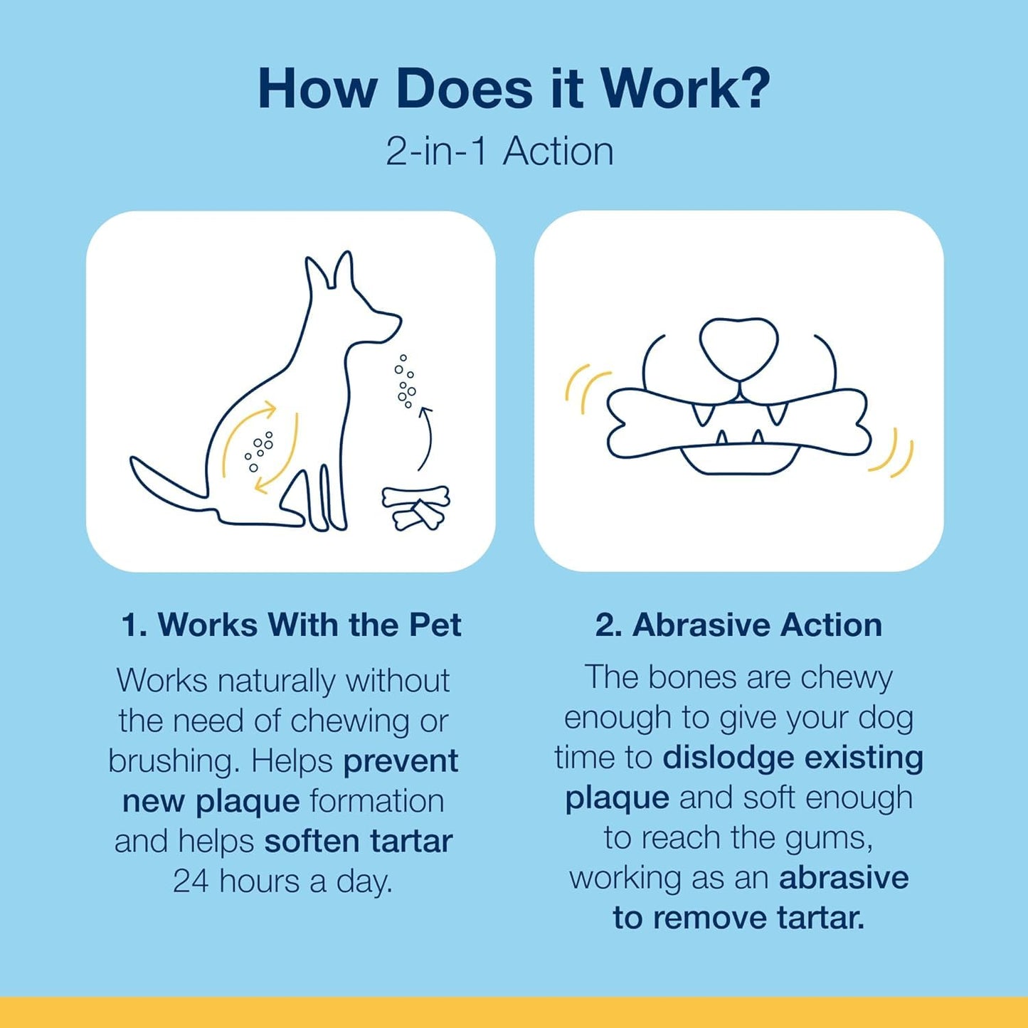 Aja 30 Large Vegan Pig Ears for Dogs – 6.5” Delicious, Peanut Butter Dental Chews, Rawhide-Free, Long-Lasting Dog Treats for Dental Health & Strong Teeth