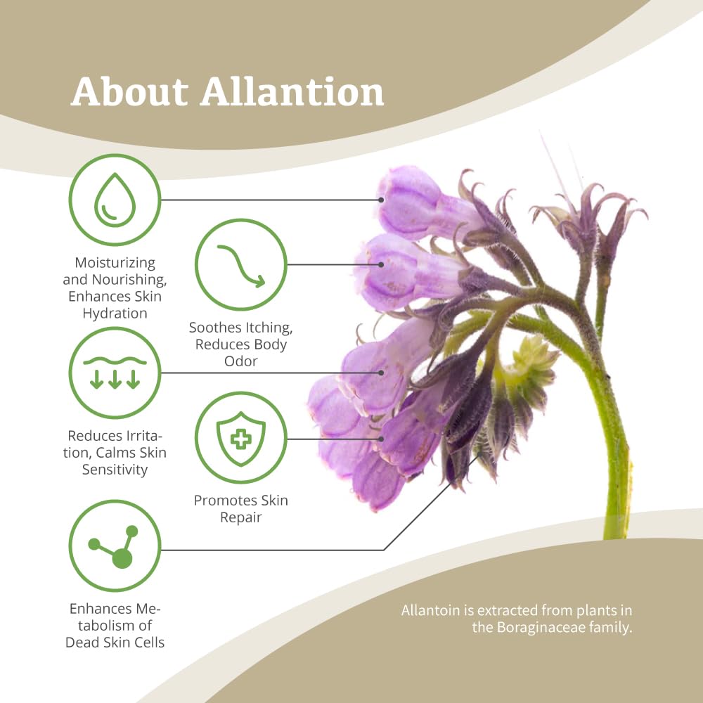 PROUDPET Pet Shampoo Sample Pack. Light Fragrance Hypoallergenic Series, efficient moisturizing, regulating The Best PH Value of pet Skin, Cleaning Fur, moisturizing