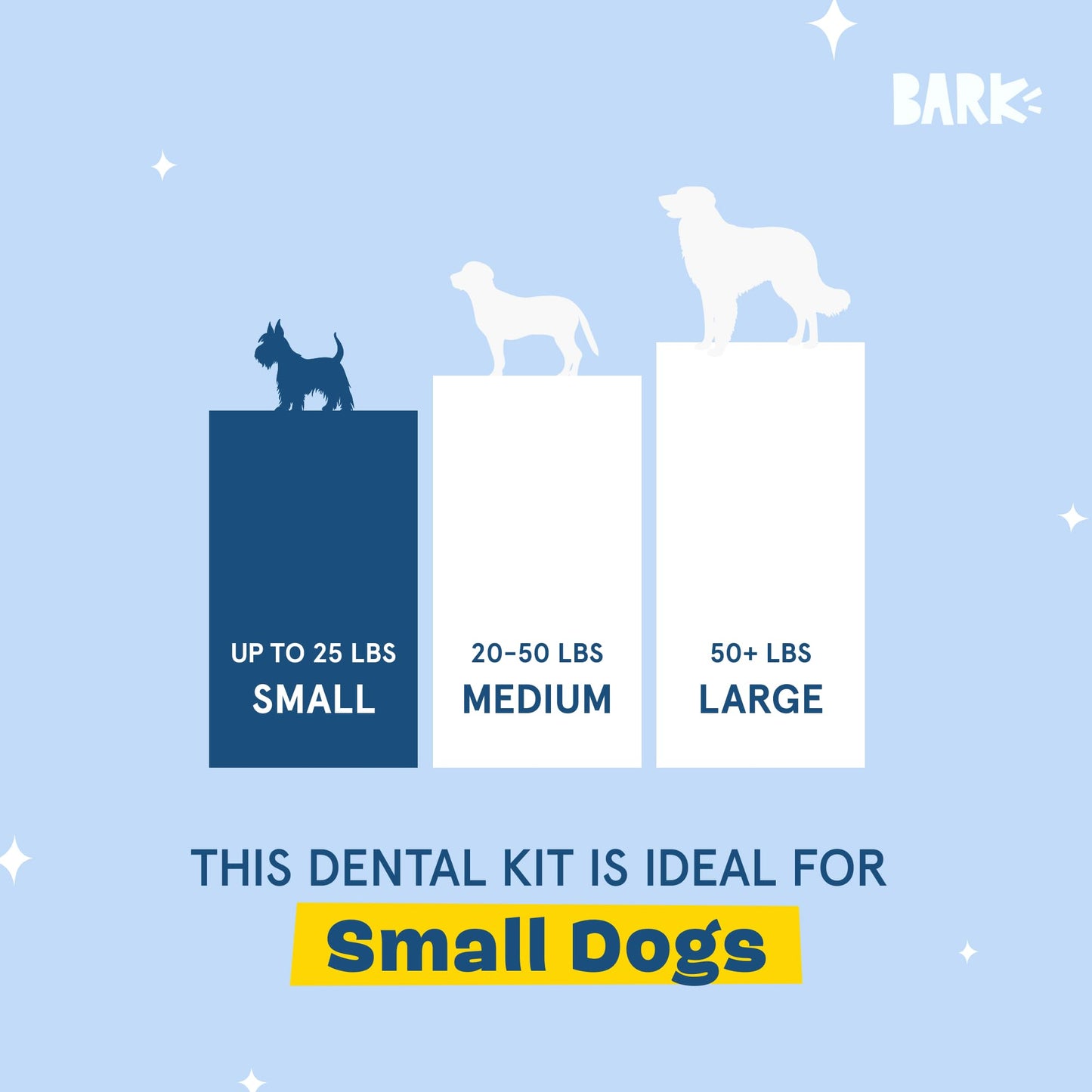 Barkbox Bright Original Dog Dental Kit, 30 Teeth Cleaning Chew Sticks & Toothpaste - Small Breeds