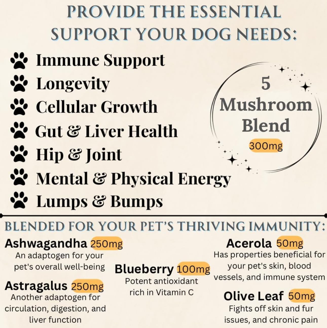 Dogs Immune Support Mushroom Supplement - Supports Longevity, Cognition, Joint, Cellular & Gut Health - All Natural Organic, GrainFree - Aid for Lumps and Bumps, Chicken Flavor - 90 Chews