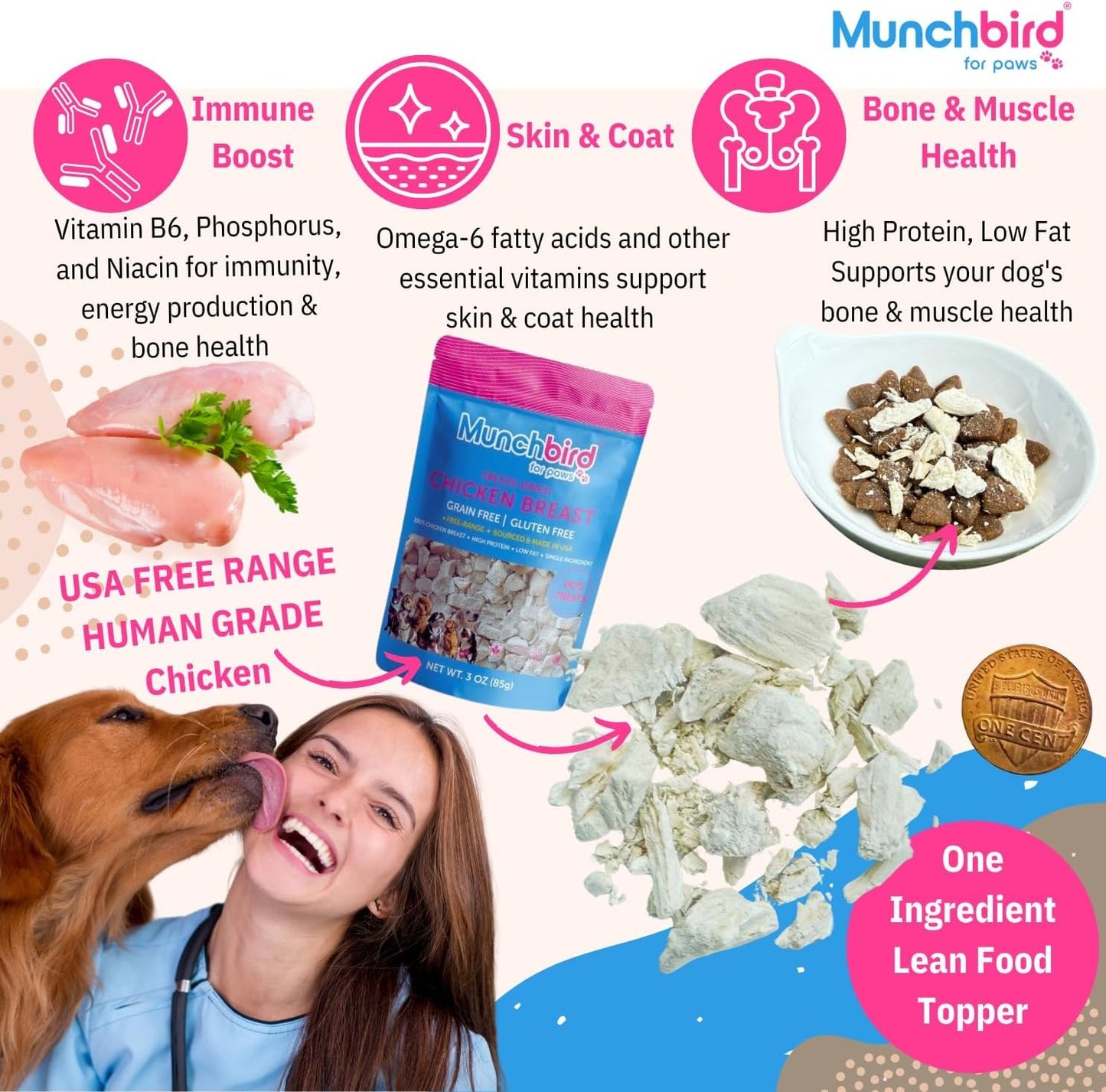 Munchbird USA Free Range Human Grade Chicken Breast Food Topper for Dogs, Freeze-Dried, High Protein Low Fat, Grain Free, Makes Chicken Soup