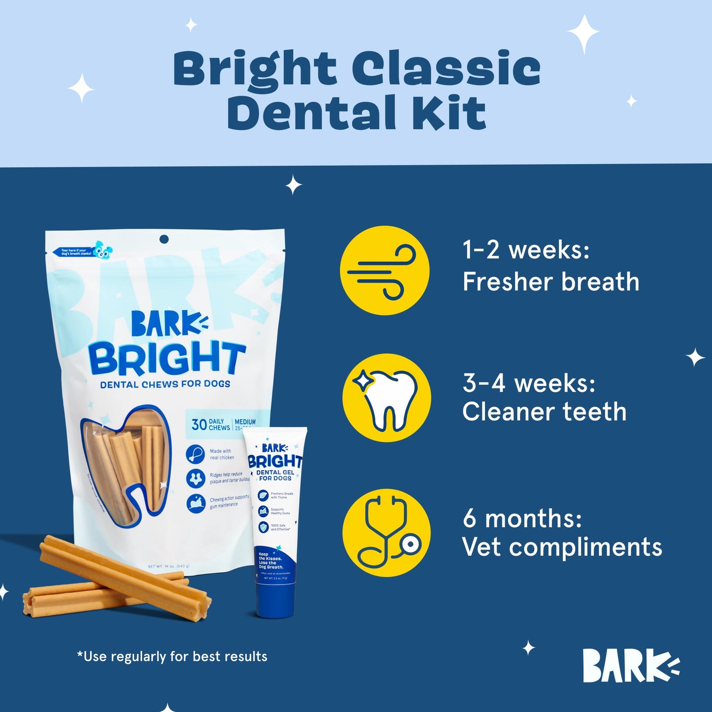 Barkbox Bright Original Dog Dental Kit, 30 Teeth Cleaning Chew Sticks & Toothpaste - Medium Breeds