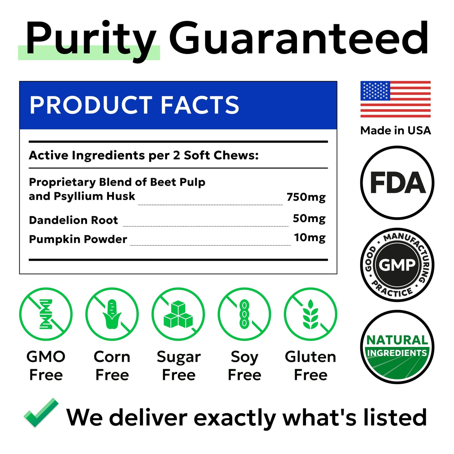 Anal Gland Guard Support + Stool Eating Deterrent with Probiotics - Scoot Treatment - Digestive Enzymes & Breath Aid Support - Stop Dog Poop Eating - Made in USA