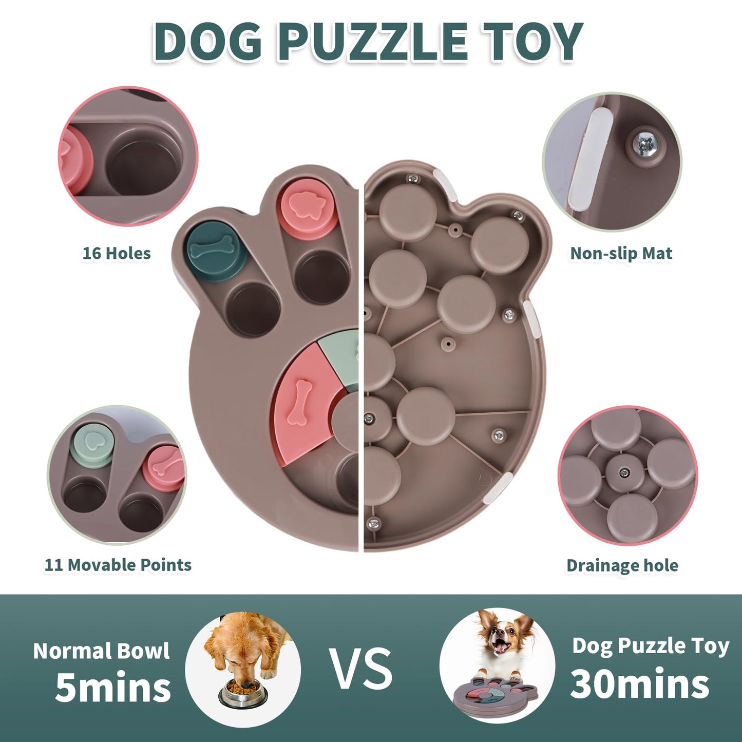 Interactive Dog Puzzle Toy & Slow Feeder Bowl - Puppy Chew Toys for Boredom Relief, Mental Stimulation, Aggressive Chewers,Dog Puzzle Toy