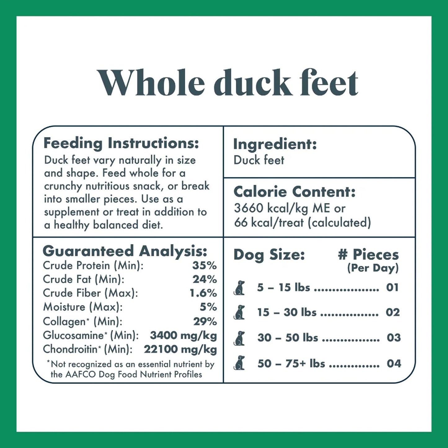 King Lou Pets - Whole Duck Feet for Dogs - Dehydrated Duck Dog Treats - USA-Made Dental Treats for Dogs - Collagen, Glucosamine, Chondroitin for Hip and Joint Health - 10 Count