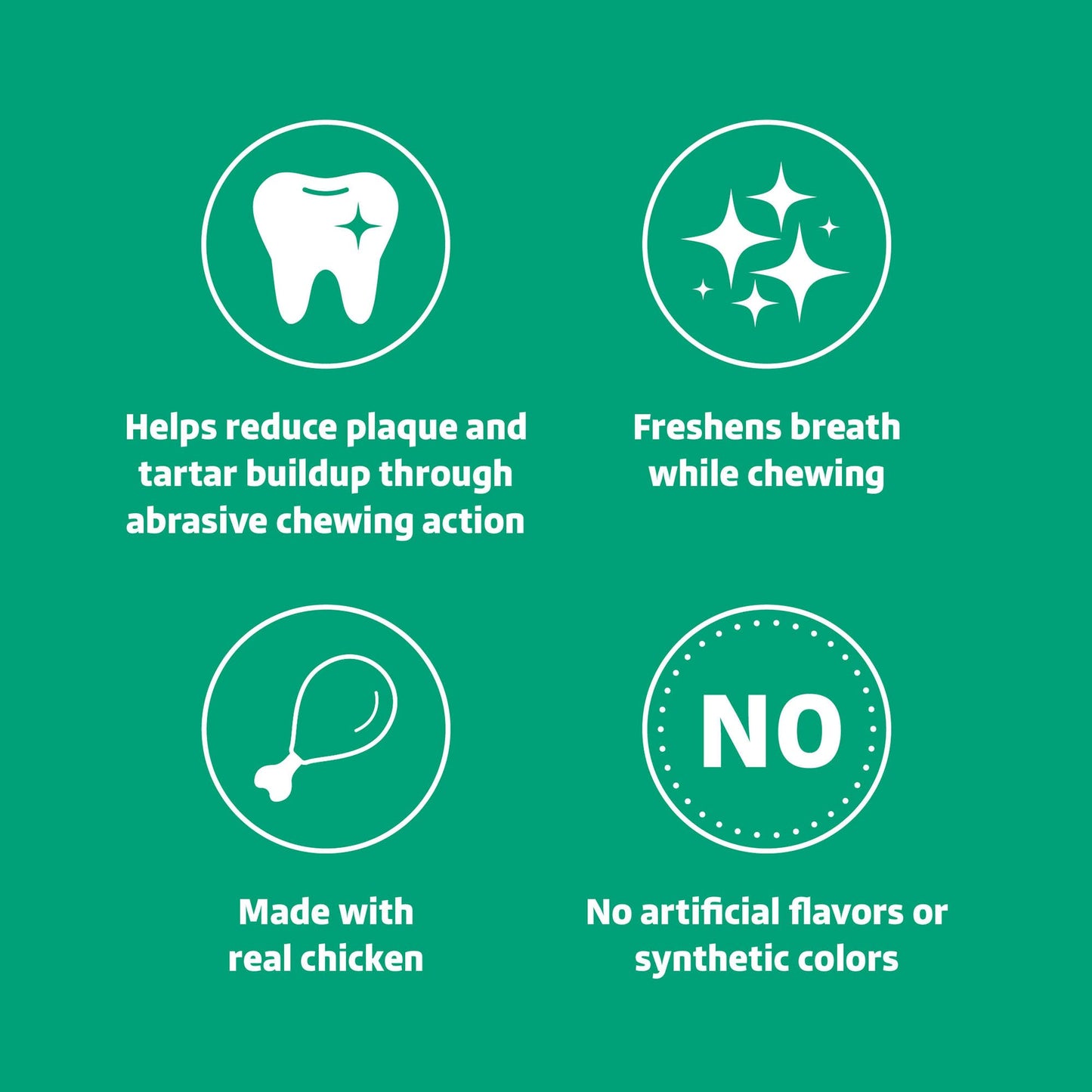 Amazon Brand - Wonder Bound Dog Dental Treats for Tiny Dogs (5-15 lbs), Real Chicken Flavor, Nubbed Texture for Plaque & Tartar Control, Freshens Breath While Chewing, 125 Count (Pack of 1)