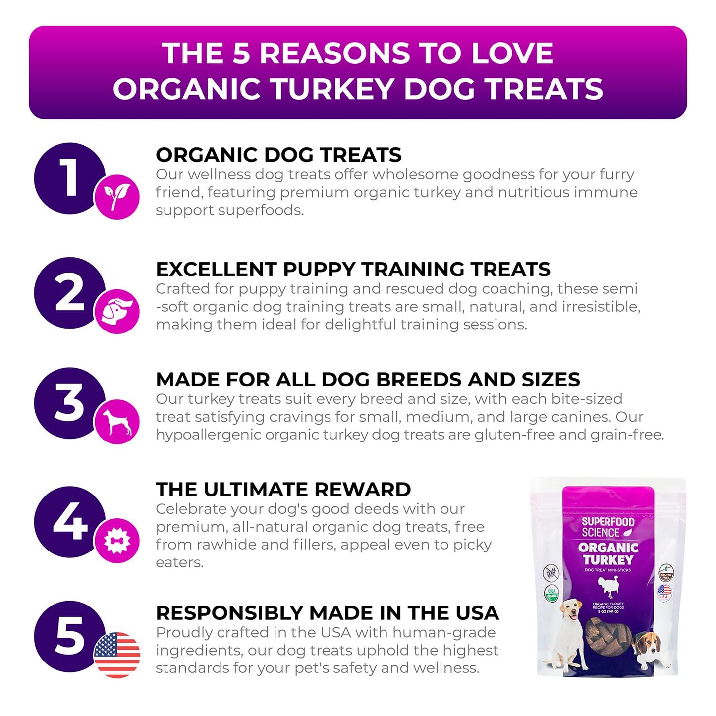 Organic Chicken & Turkey Dog Snacks, USA-Made Jerky Sticks, Healthy Training Treats, All Natural, For All Dog Sizes, 2 Pack, 5 OZ Each