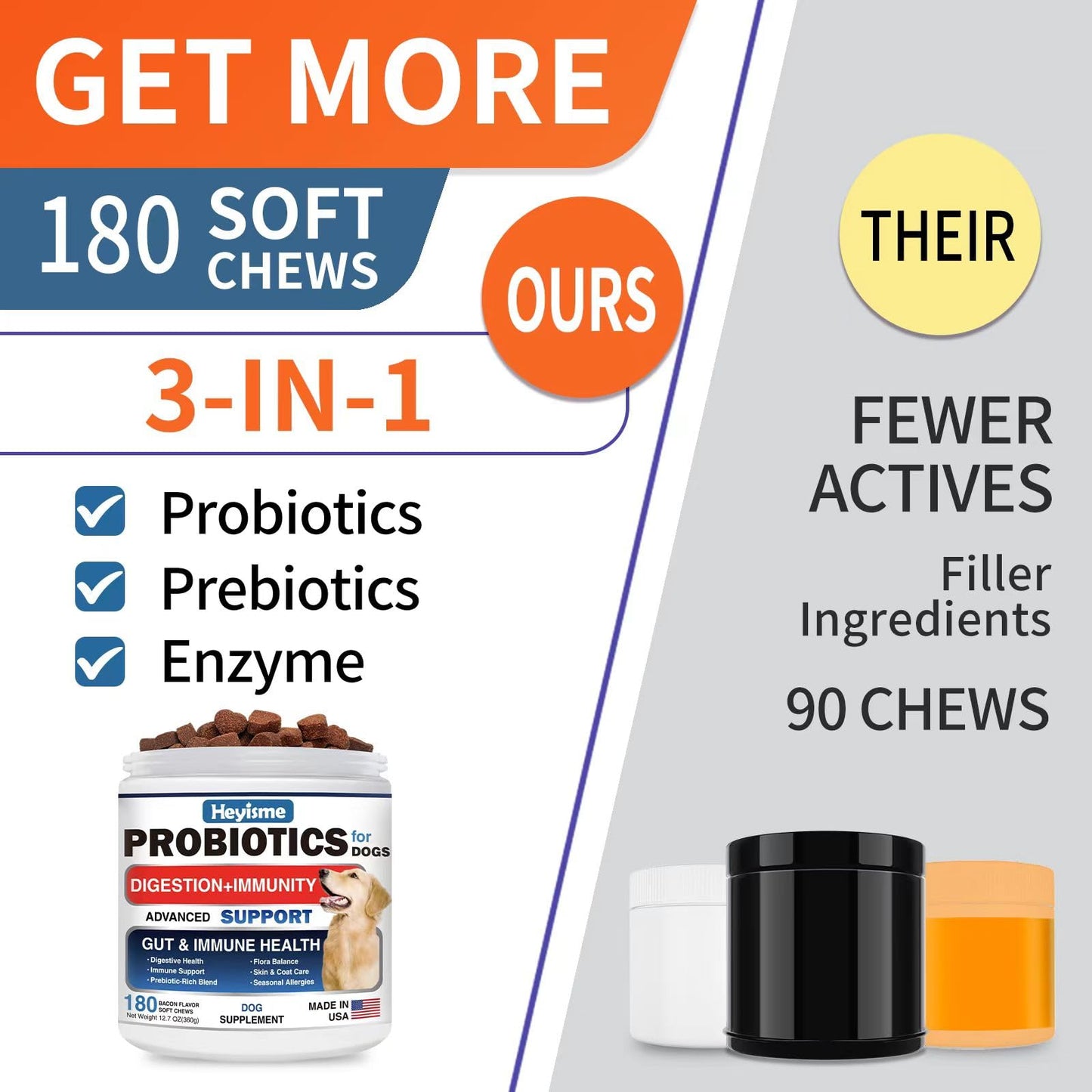 HEYISME Probiotics for Dogs, Improve Yeast Balance, Itchy Skin Itchy Ears, Gut Health, Allergies, Immunity, Dog Probiotics and Digestive Enzymes with Prebiotics - Reduce Diarrhea (180 Chews, Bacon)