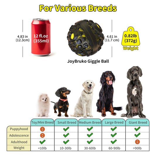 JoyBruko Dog Ball for Aggressive Chewers - Interactive Dog Toy Balls Fun Squeaky Sound to Keep Them Busy, Durable for Small Medium Large Breeds, Rubber Pet Chew Toys, As Seen on TV, Black & Yellow