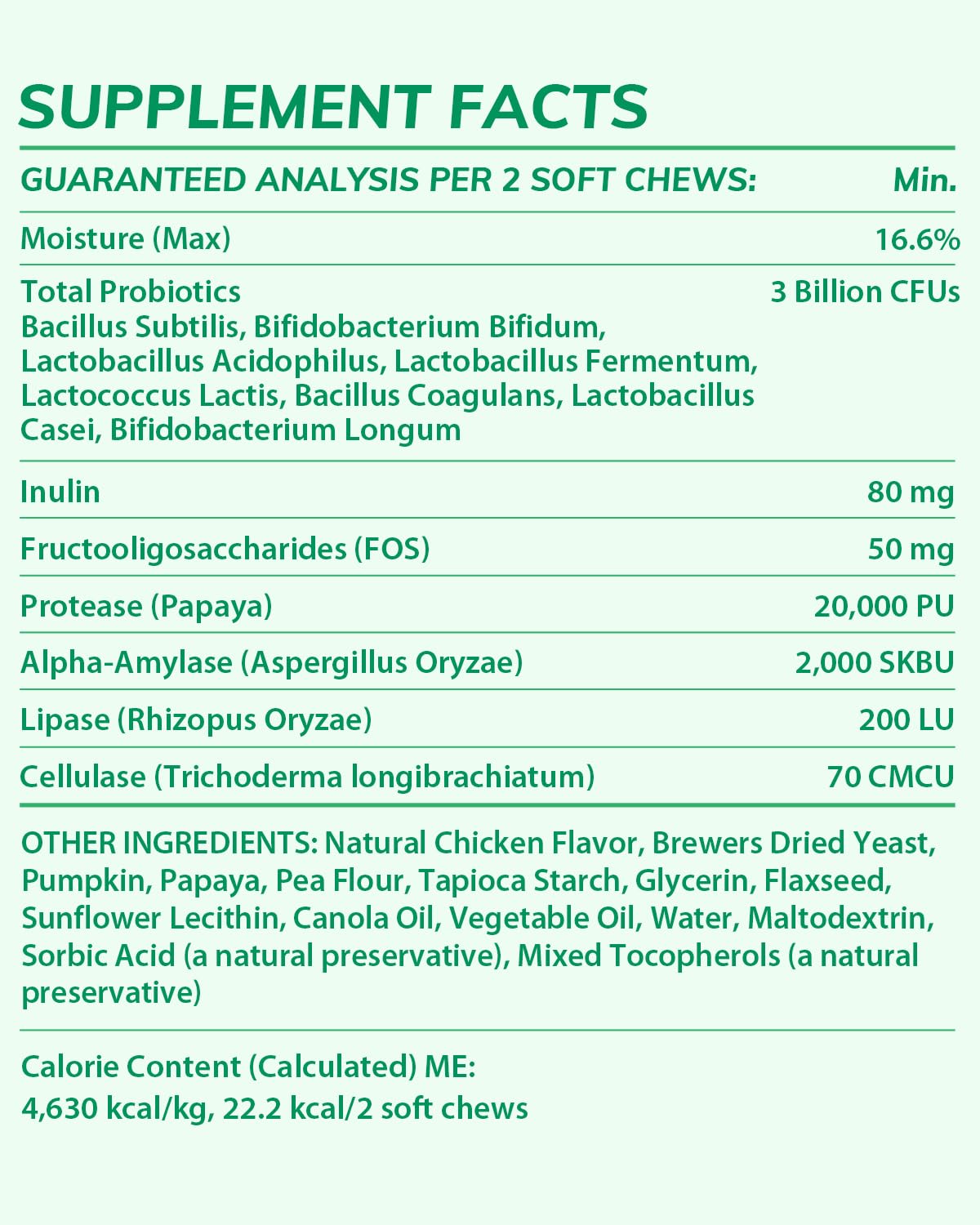 Probiotics Chews for Dogs with Prebiotic & Digestive Enzymes, Support Gut Health, Digestion, Immunity, Relief Seasonal Allergies, Diarrhea, Constipation (Chicken Flavor / 120 Chews)