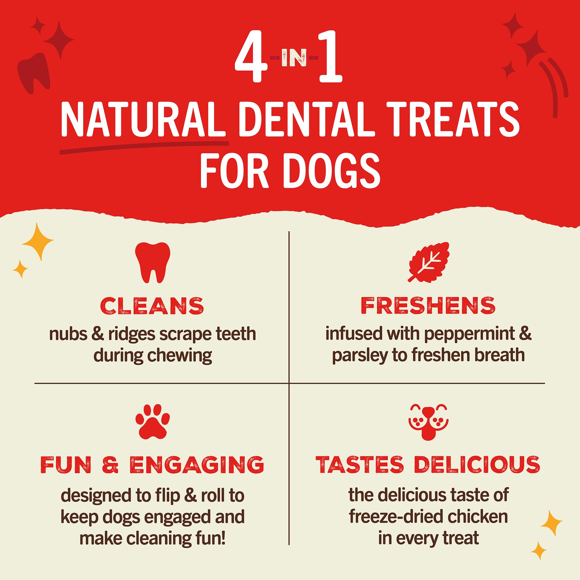 Stella & Chewy's Dental Delights - Freeze-Dried Raw Chicken Dental Treats for Small Dogs - Teeth Cleaning & Breath Freshening Chews with Ridges & Nubs - Made in USA - 10.5 oz - 21 Small Treats