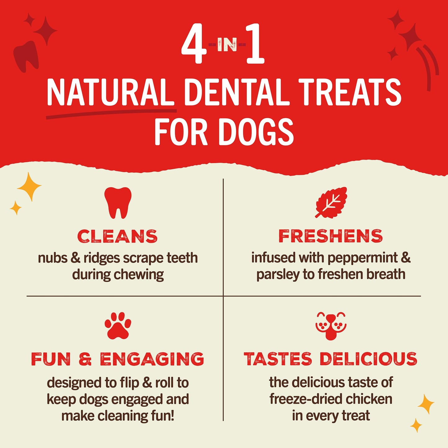 Stella & Chewy's Dental Delights - Freeze-Dried Raw Chicken Dental Treats for Small Dogs - Teeth Cleaning & Breath Freshening Chews with Ridges & Nubs - Made in USA - 10.5 oz - 21 Small Treats