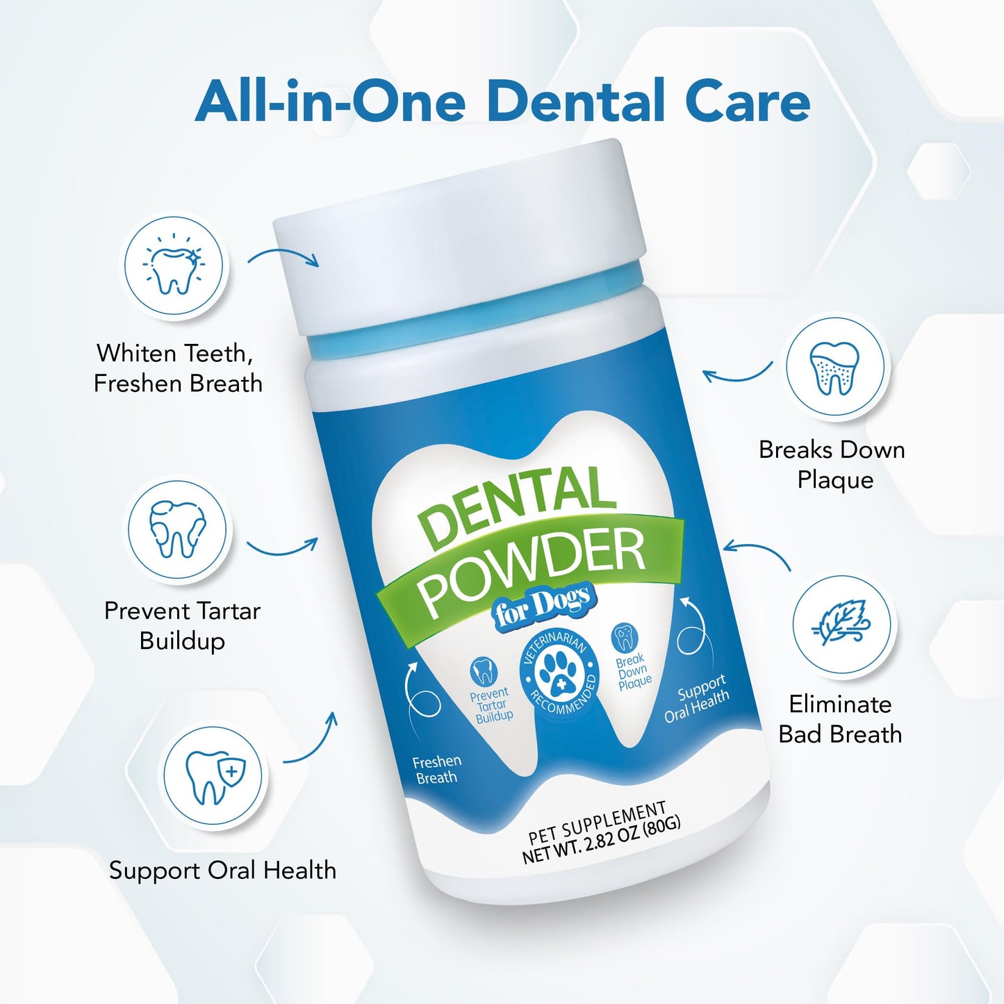 Spanielbuns Dental Powder for Dogs - Plaque Control & Tartar Remover, Breath Freshener with Probiotics, Vitamins & Natural Extracts - Perio Support Powder for Dogs, 2.82 oz (80g)