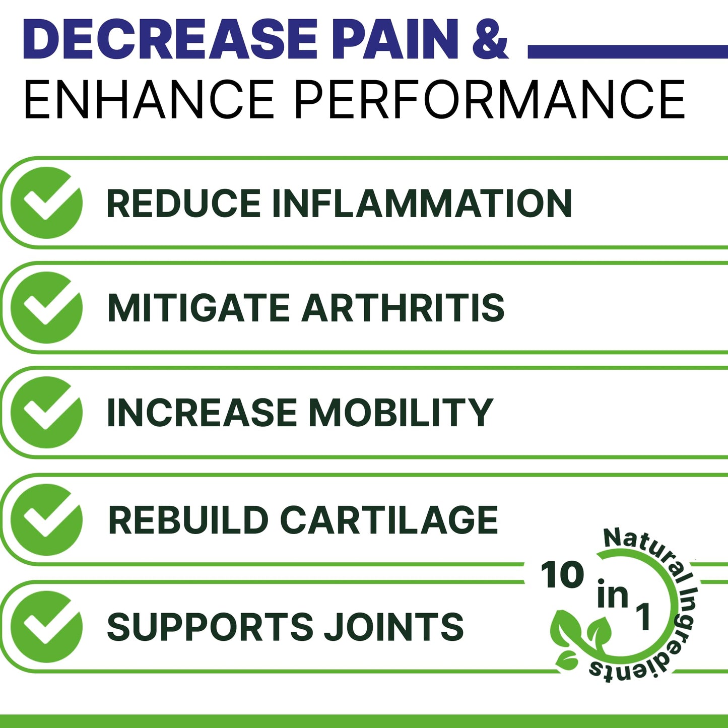 Advanced Hemp Hip & Joint Supplement for Dogs - Glucosamine for Dogs - Dog Joint Pain Relief Treats - Chondroitin Turmeric MSM Hemp Oil - Hemp Treats for Joint Health - Senior Mobility Support Chew