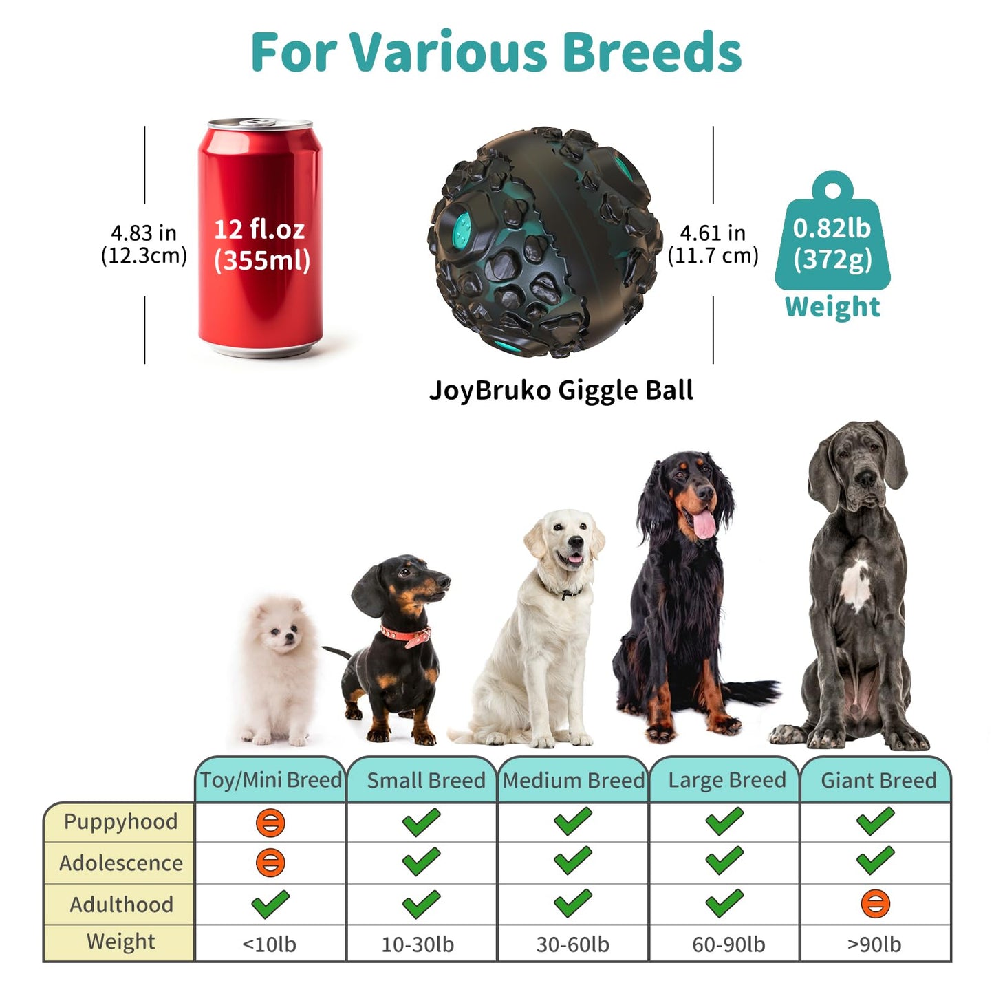 JoyBruko Dog Ball for Aggressive Chewers - Interactive Dog Toy Balls Fun Squeaky Sound to Keep Them Busy, Durable for Small Medium Large Breeds, Rubber Pet Chew Toys, As Seen on TV, Black & Lake Blue