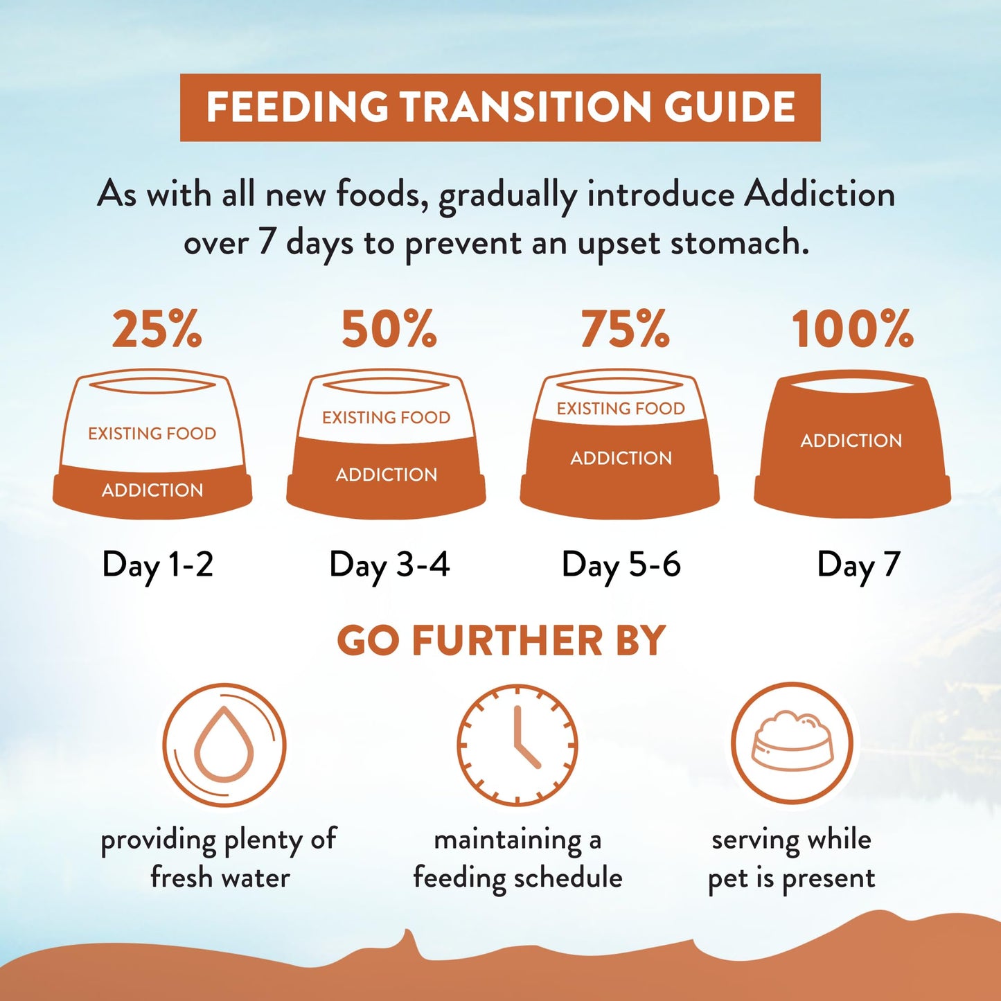 Addiction Wild Kangaroo & Apples Dry Dog Food - Limited Ingredient, Novel Protein for Dogs with Allergies, Grain-Free - Support Muscle Development & Manage Weight - Made in New Zealand 4lb