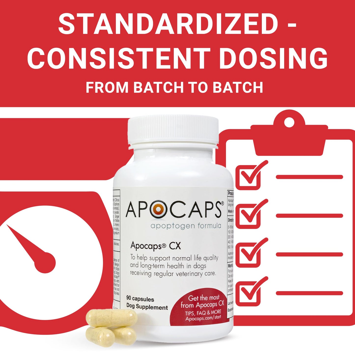 Apocaps CX Apoptogen Formula for Dogs (90 Capsules) - Supports Normal Levels of Apoptosis + Human Grade Ingredients Including Citrus Bioflavonoids, Silymarin, Curcumin and Turmeric + Biovadex
