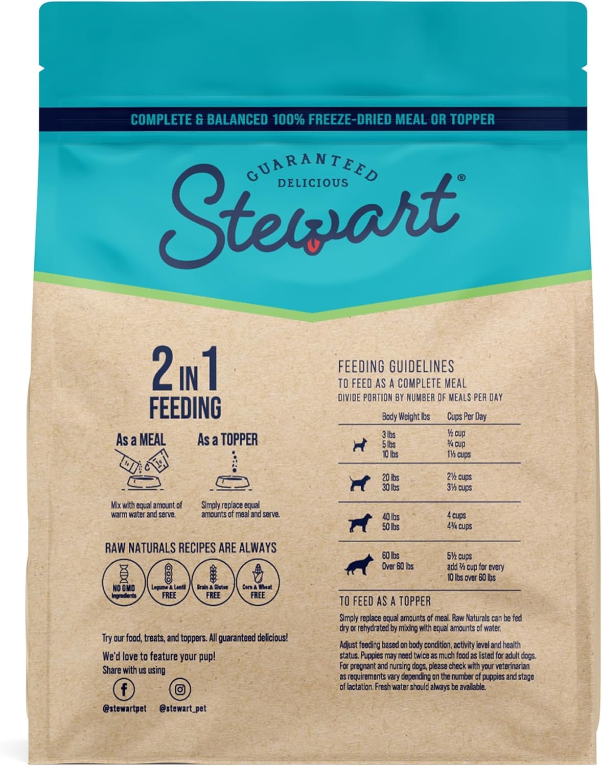 Stewart Raw Naturals Freeze Dried Raw Dog Food or Meal Topper, Lamb & Vegetables Recipe, 32 Ounce Bag, Complete and Balanced Nutrition