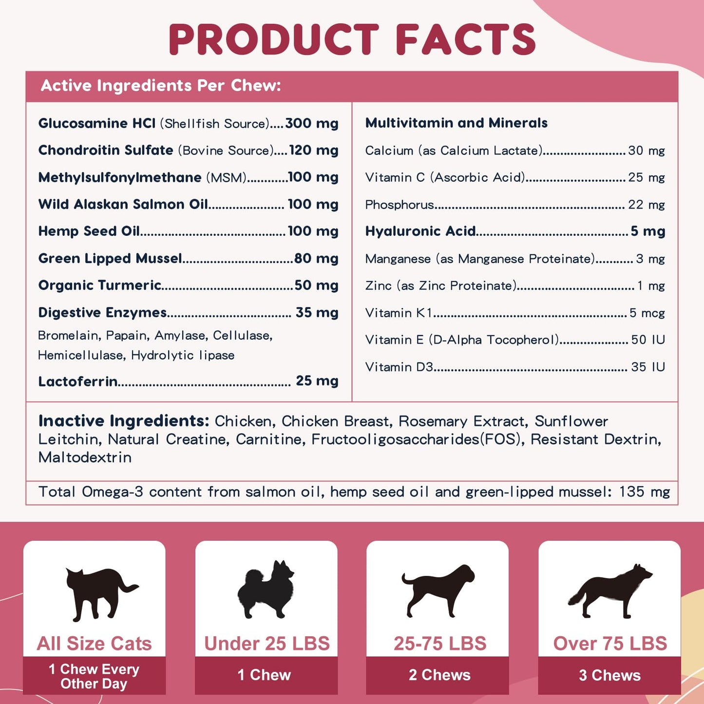 Glucosamine for Dogs - Joint Supplement for Dogs with Chondroitin, MSM, Omega 3, Hemp, Turmeric for Dog Joint Pain Relief, Dog Joint Supplement with Calcium Support Cartilage & Bone Health, 180 Chews