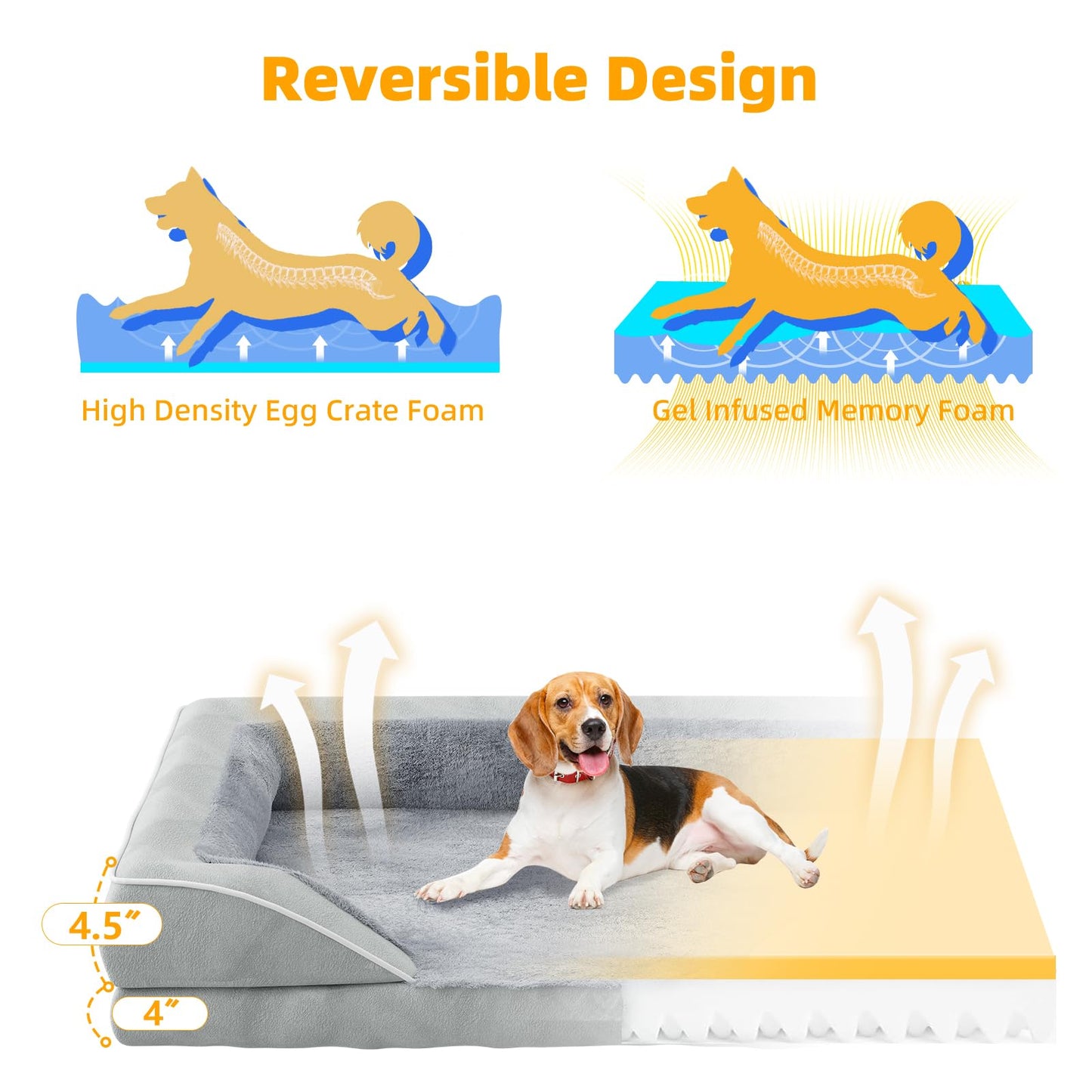 Simple Trending Orthopedic Dog Beds for Extra Large Dogs, L Waterproof Memory Foam Pet Bed with Sides, Non-Slip and Egg-Crate Foam Big Dog Couch Bed with Washable Removable Cover, Grey
