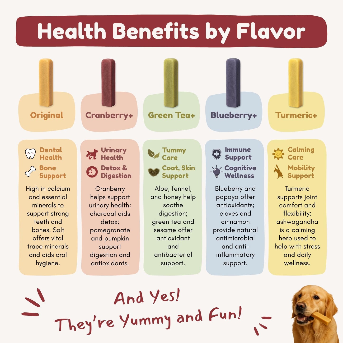 Majestic Pet Yak Cheese Himalayan Dog Chews - Yak Chews Dog Chew Bones - Natural Himalayan Cheese Sticks & Long Lasting Chew Treats for Puppies - Dental & Bone Support, Large, 1 Pack