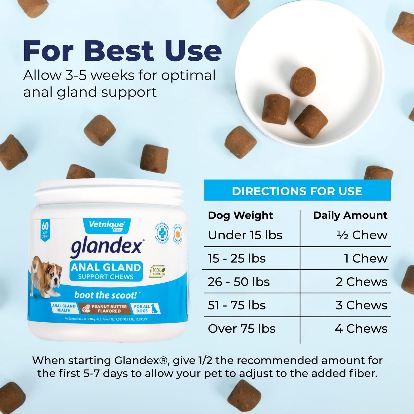 Vetnique Labs Dermabliss Allergy Chews 30 Ct and Glandex Anal Gland Support Chews 60 Ct Bundle Dog Vitamins & Supplements, Anal Gland Dog Treats with Probiotics, Dog Allergies Skin Treatment Soft Chew
