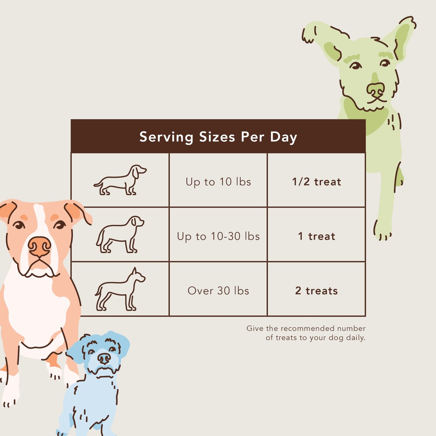 Natural Dog Company Premium Dog Dental Chews, Natural Dental Sticks to Clean Teeth and Freshen Breath, Helps Control Plaque and Tartar Treats for All Breeds and Sizes, Made in USA, 18 Count