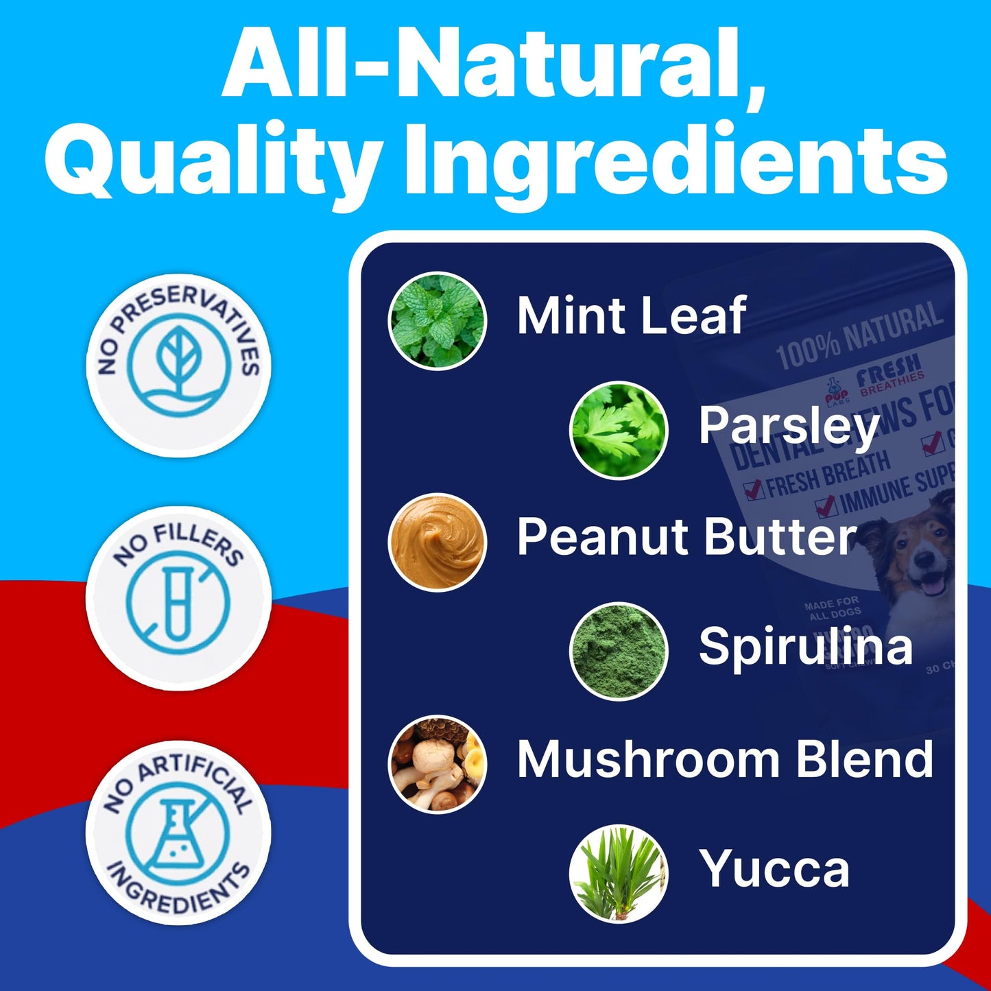 Pup Labs Fresh Breathies, All-Natural Dental Chews for Dogs, Dog Breath Treatment That Supports Gut Health and Immune System, Dog Teeth Cleaning Chews, Dental Treats for Dogs Made in The USA, 30 Count