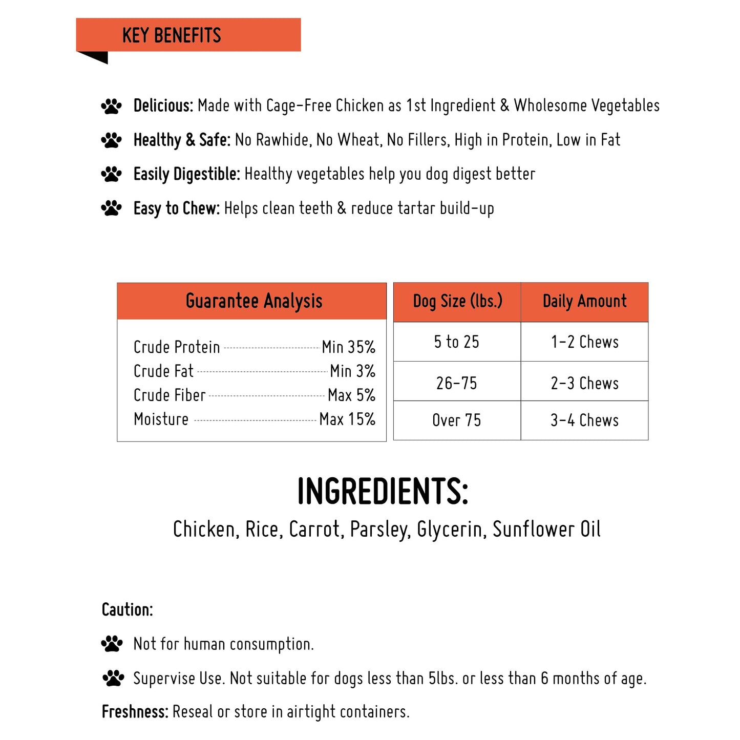 LuvChew Chicken Dog Chew Twist Sticks, Puffed Human Grade Chicken Dog Treat Sticks, Rawhide Alternative, Easy to Digest 10pcs/Pack