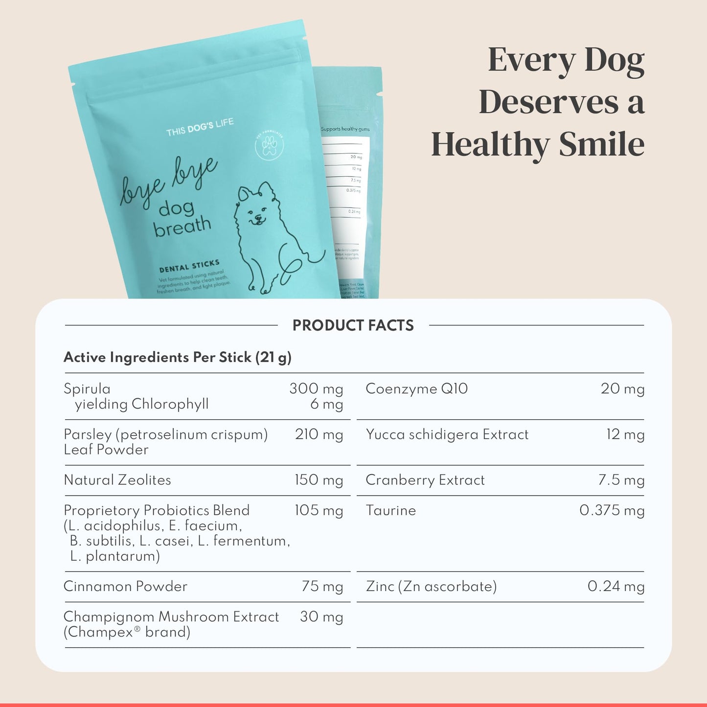 Dental Chews for Dogs – Scrapes Plaque, Freshens Breath, Fights Tartar – Dual-Layered Dog Dental Treats with Probiotics – Vet Formulated with 16 Active Ingredients – All Dog Sizes – Made in The USA