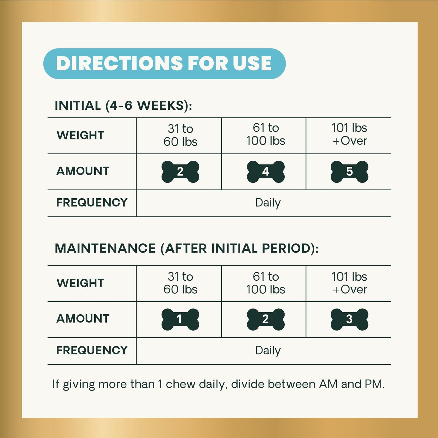 VetriScience Ultimate Strength Healthy Hip & Joint Chews, GlycoFlex Glucosamine, Chondroitin & Green-Lipped Mussel Joint Support Supplement for Dogs, Soothe Joint Discomfort, Peanut Butter, 120 Count