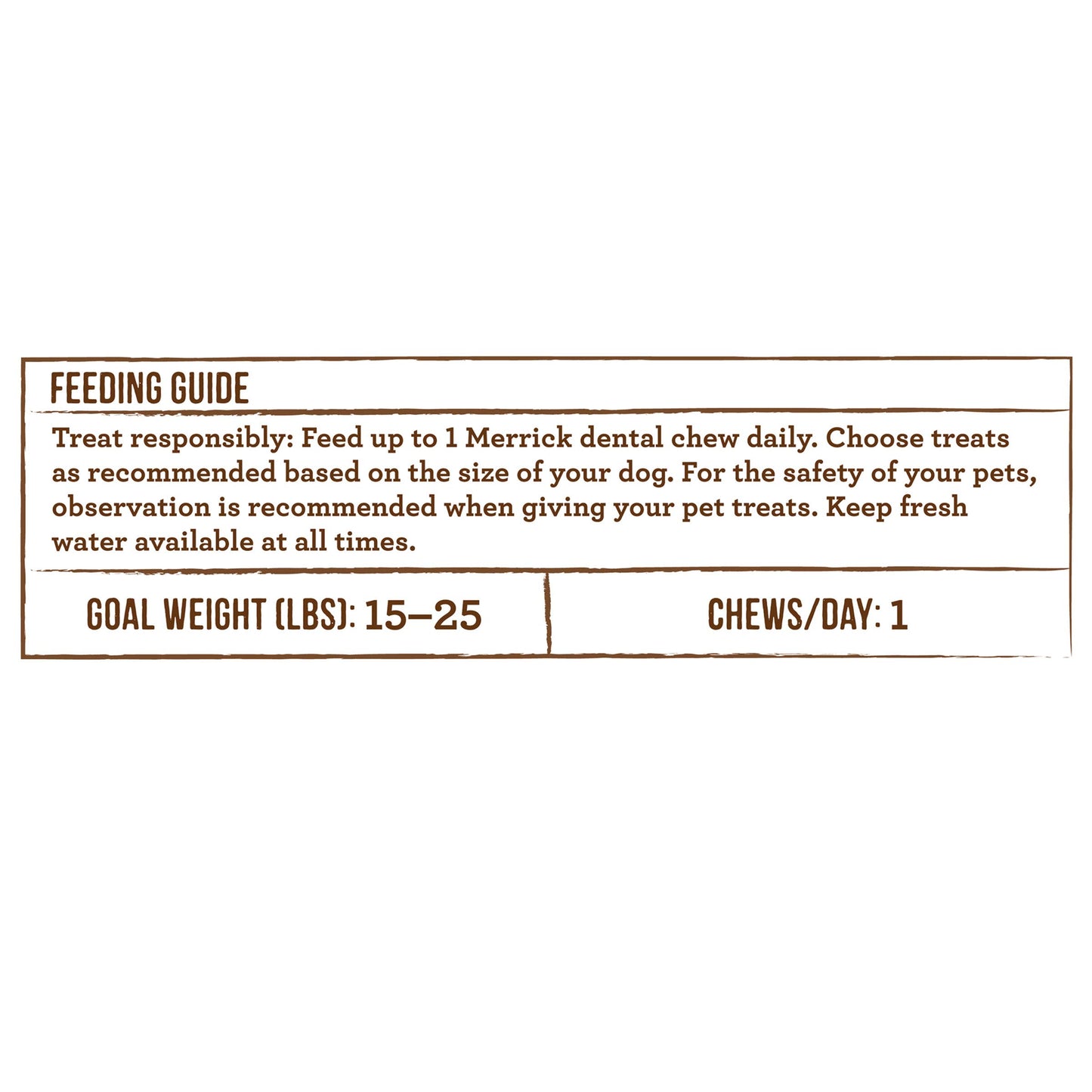 Merrick Fresh Kisses Natural Dental Chews Infused with Coconut and Botanical Oils for Small Dogs 15-25 Lbs - 48 ct. Box