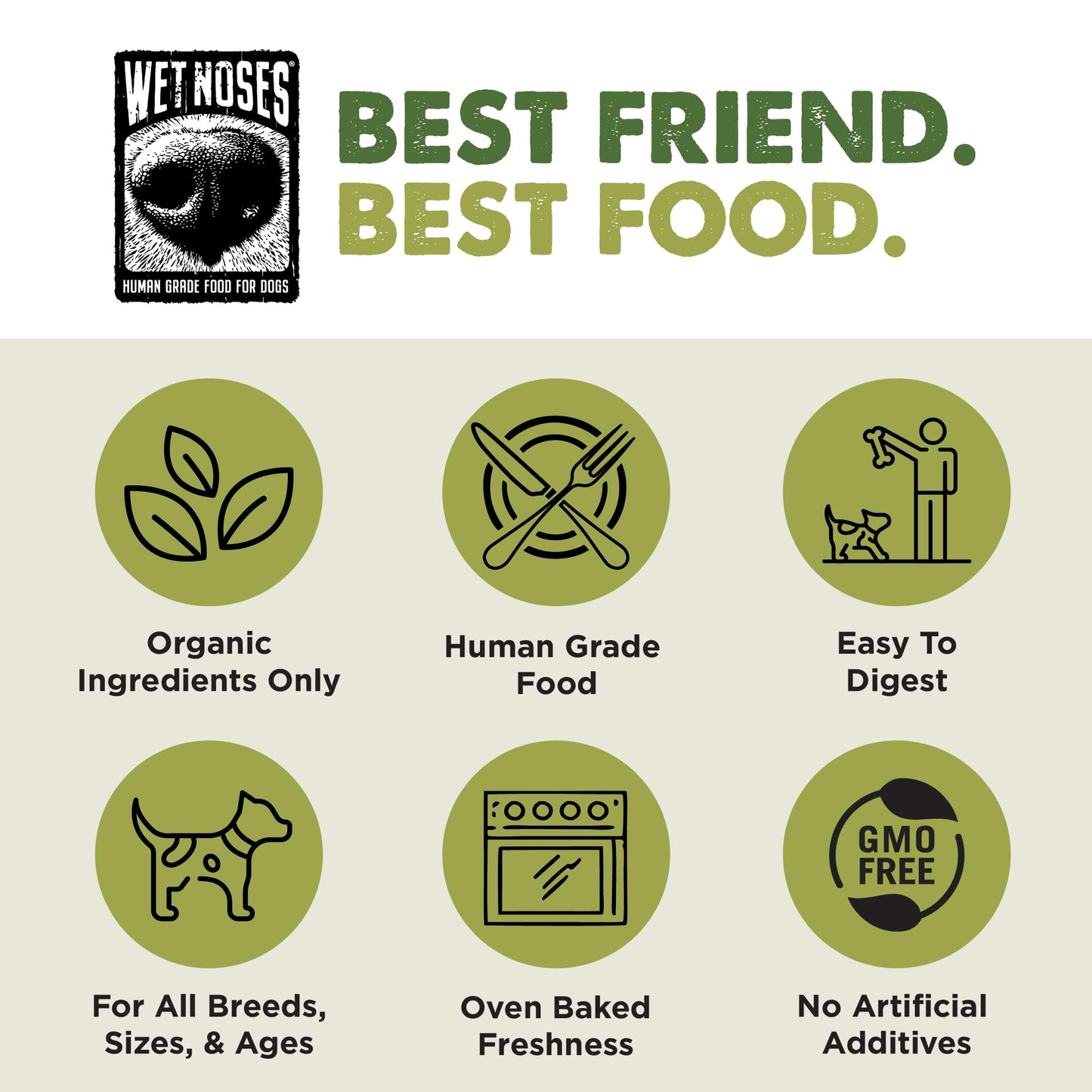 Organic Crunchy Dog Treats – for All Pet Sizes, Breeds – Senior Dog Snack – 100% Human-Grade – Delicious Chews for Dogs – Grain-Free Peanut Butter & Banana, 5 Lb. Package may vary.