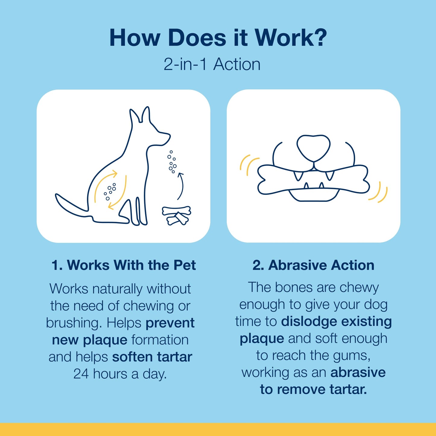 Dr. Marty Dental Treats Small Dog 19.05 oz (30 Dental Chews for Small Dog Breeds)