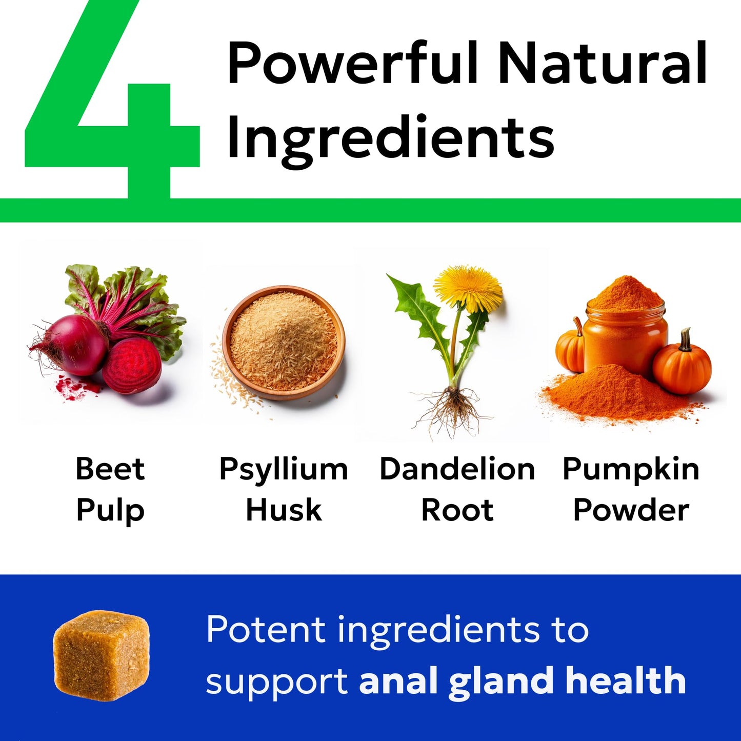 Anal Gland Guard Support + Stool Eating Deterrent with Probiotics - Scoot Treatment - Digestive Enzymes & Breath Aid Support - Stop Dog Poop Eating - Made in USA