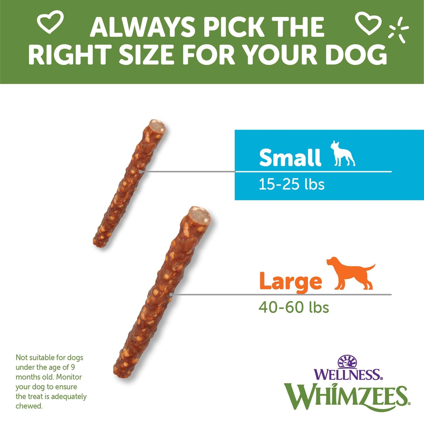 Wellness WHIMZEES Veggie Sausage Dog Dental Treats, Natural Chews, Small Size Stick, (28 Count)