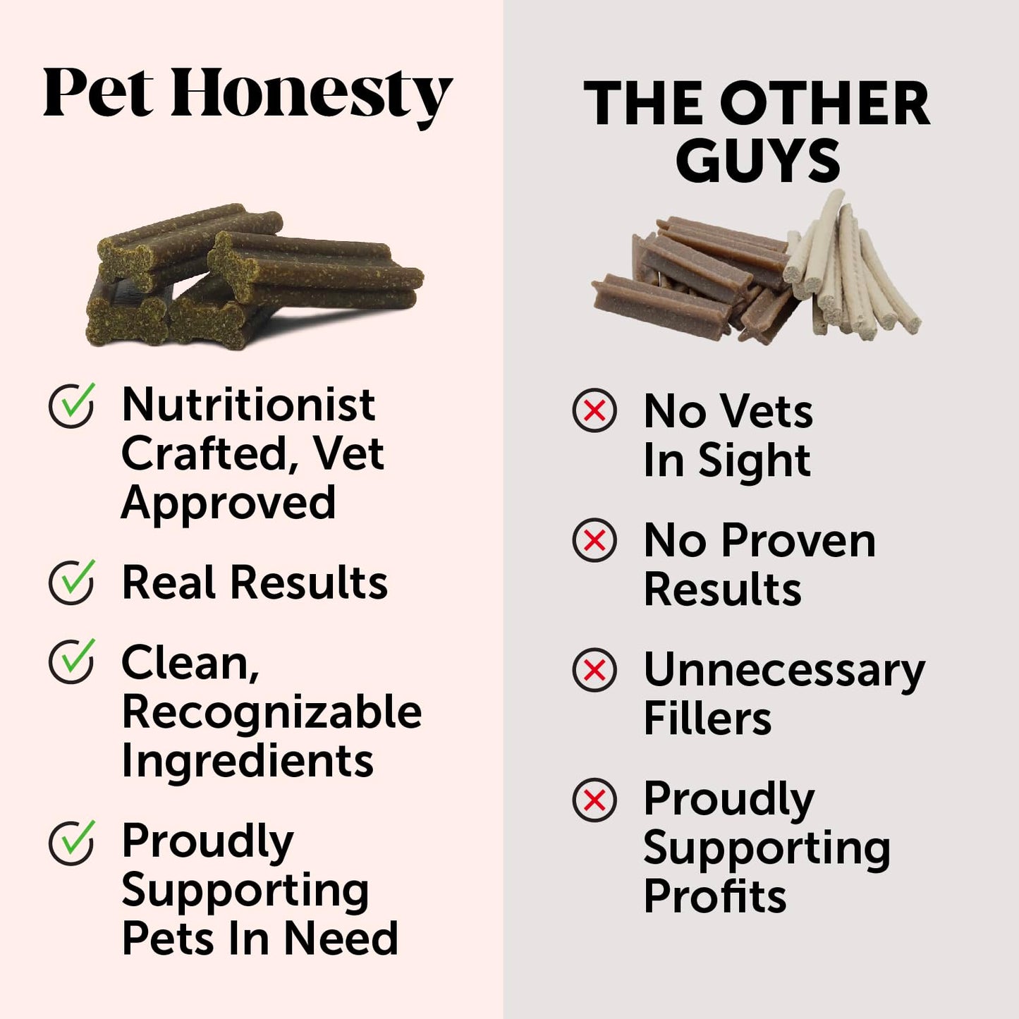 Pet Honesty Allergy Support Fresh Dental Sticks - Dental Treats for Dogs - Dental Dog Chews - Immune Health + Allergy Support for Dogs - Freshen Dog Breath, Reduce Plaque + Tartar - 30 Sticks