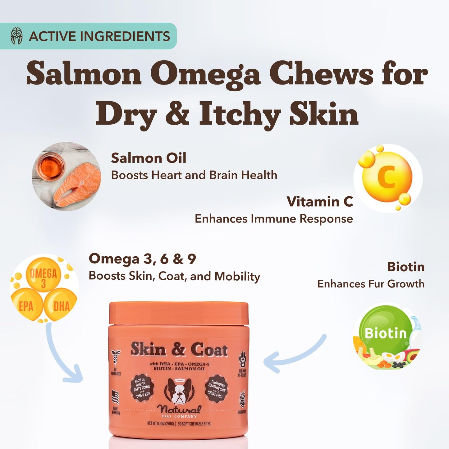 Natural Dog Company Skin & Coat Supplement for Dogs Omega-3 Rich Salmon Oil Chews for Itchy Skin Relief, Shedding & Allergy Support, Shiny Coat Health, with Biotin, Vitamin E, Grain-Free (90 Count)
