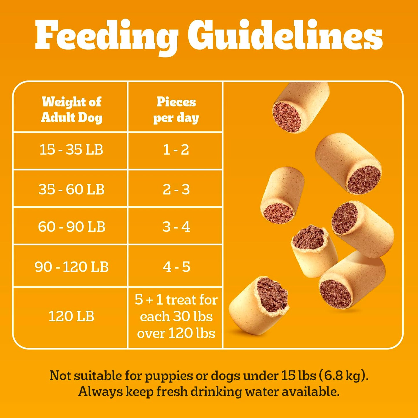 Pedigree Dry Dog Treats MarroBone, Real Beef Flavor, 6 lb. Bag (Pack of 1)