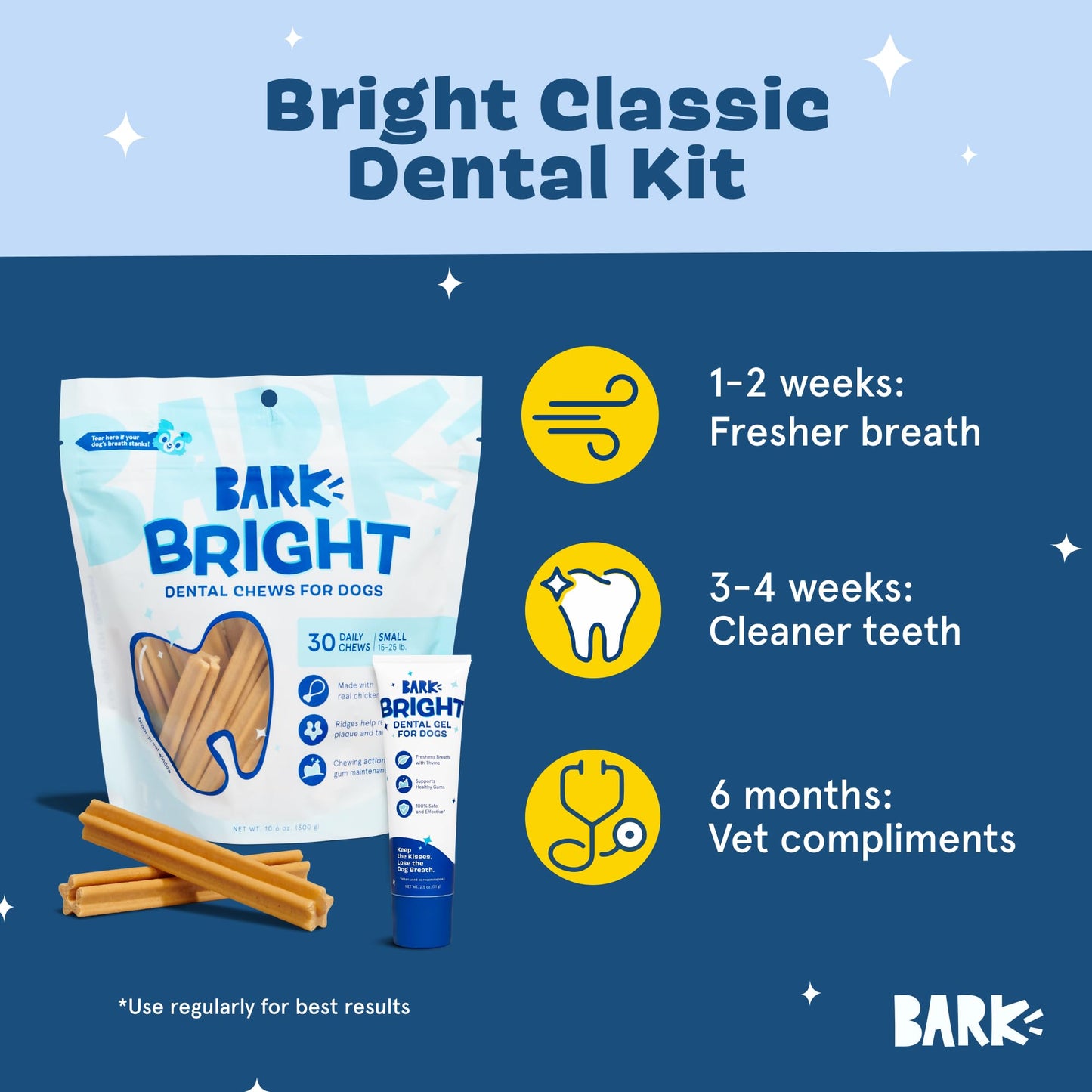Barkbox Bright Original Dog Dental Kit, 30 Teeth Cleaning Chew Sticks & Toothpaste - Small Breeds