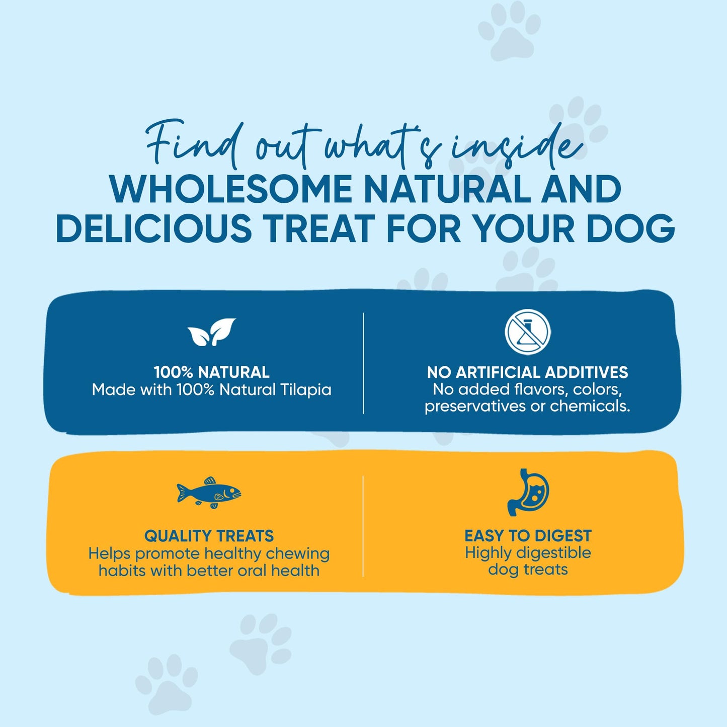 Fish Sticks Rolls for Dogs - 6 Inches (30 Count) Healthy Fish Dog Treats, Premium Chews for Dogs, Rich in Omega-3 Fatty Acids | Protein Chew with Health Benefits