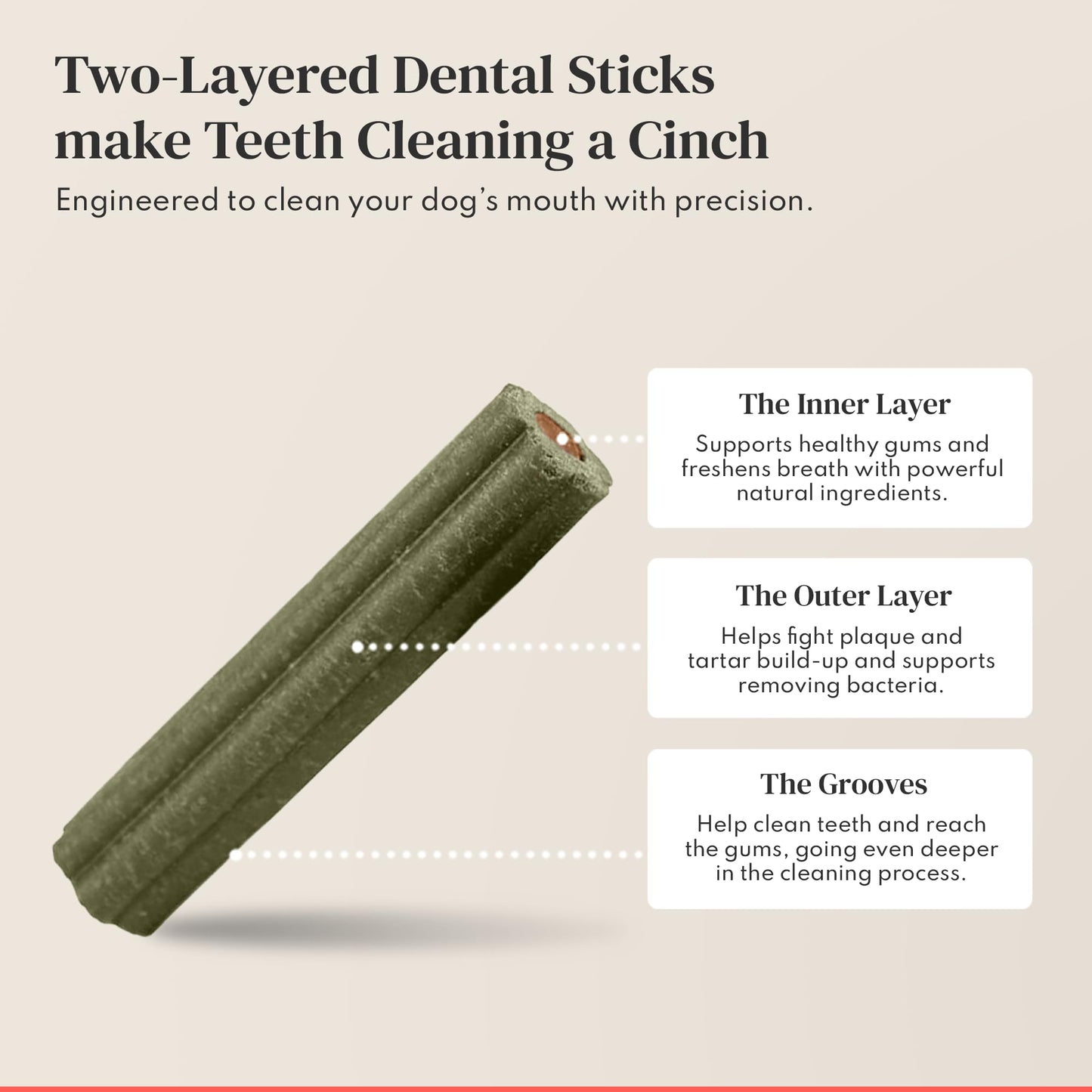 Dental Chews for Dogs – Scrapes Plaque, Freshens Breath, Fights Tartar – Dual-Layered Dog Dental Treats with Probiotics – Vet Formulated with 16 Active Ingredients – All Dog Sizes – Made in The USA