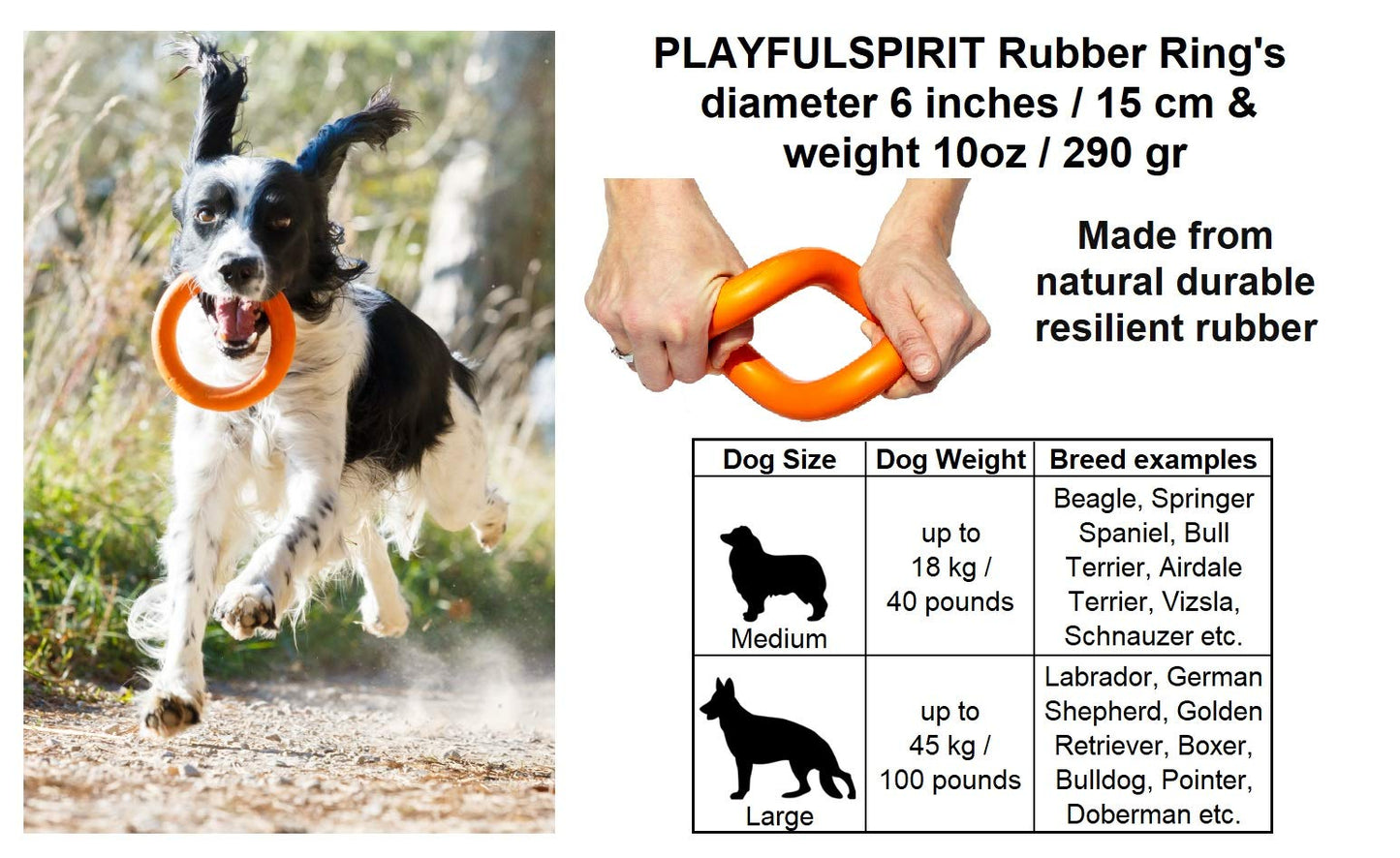 PlayfulSpirit Durable Natural Rubber Ring - Great Tug of War Dog Toy, Fun for Throw, Chase and Fetch Games, Exercise and Dog Training Toy for Medium to Large Breed Puppies and Adult Dogs (L, Orange)